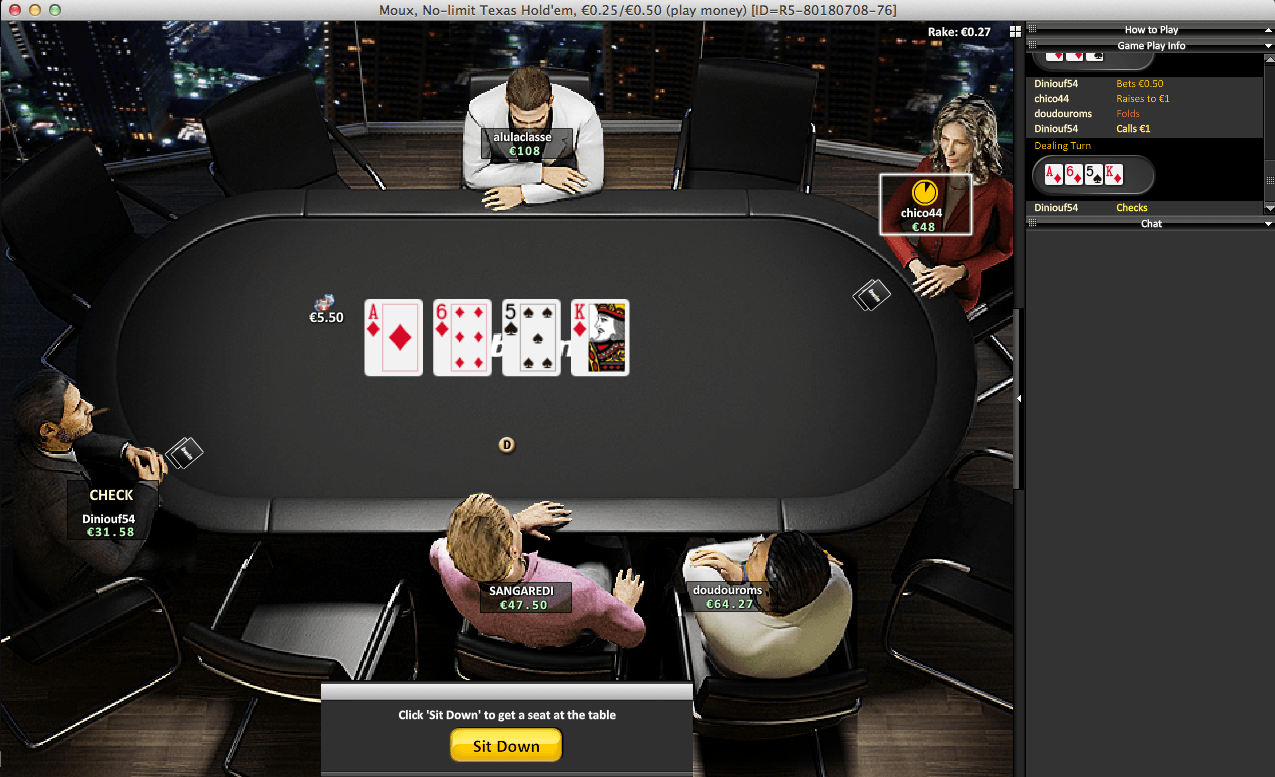 Bwin table